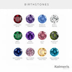 Birthstones – the 12 months